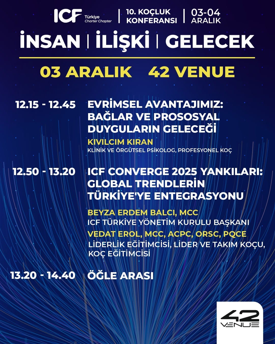 10. Koçluk Konferansı “İnsan-İlişki-Gelecek” - Etkinlik Günü 72 3aralik2