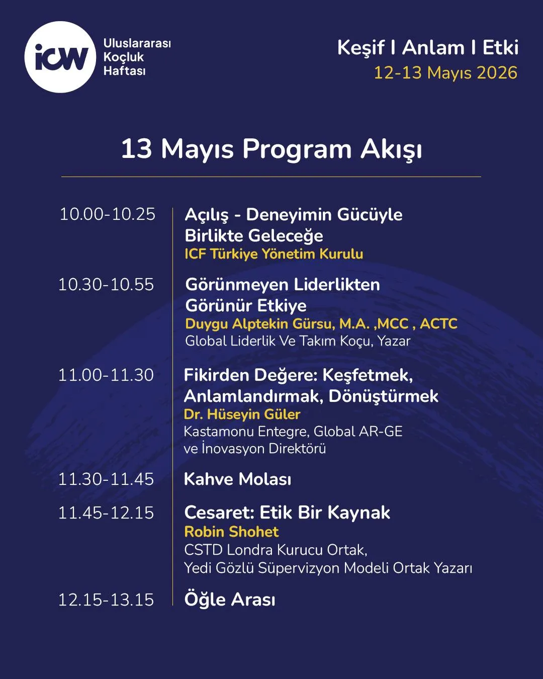 ICF Türkiye Uluslararası Koçluk Haftası 174 13-1