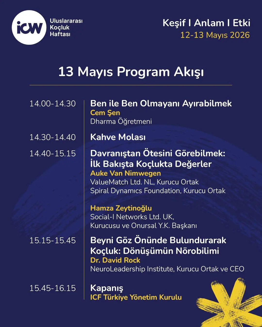 ICF Türkiye Uluslararası Koçluk Haftası 176 13-3
